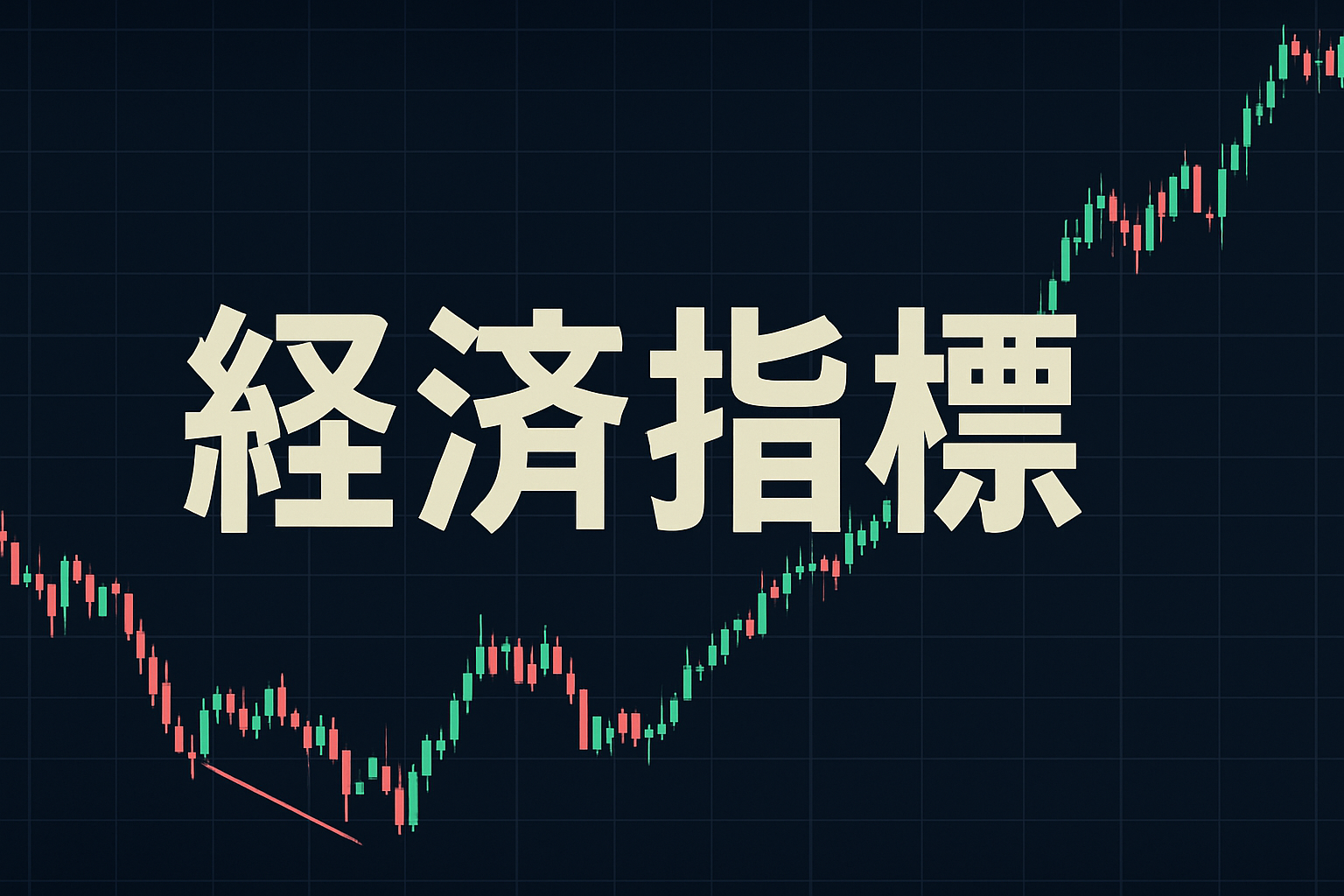 経済指標